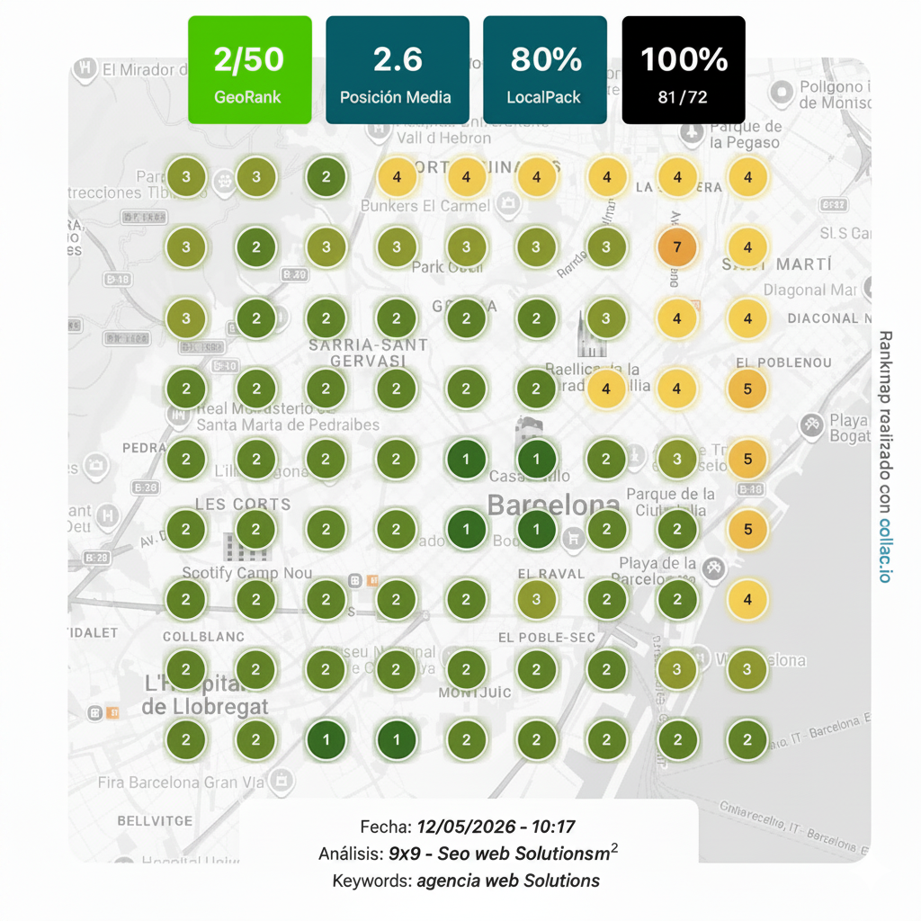 Ranking SEO local Barcelona - Resultados Google Maps SEO Web Solutions