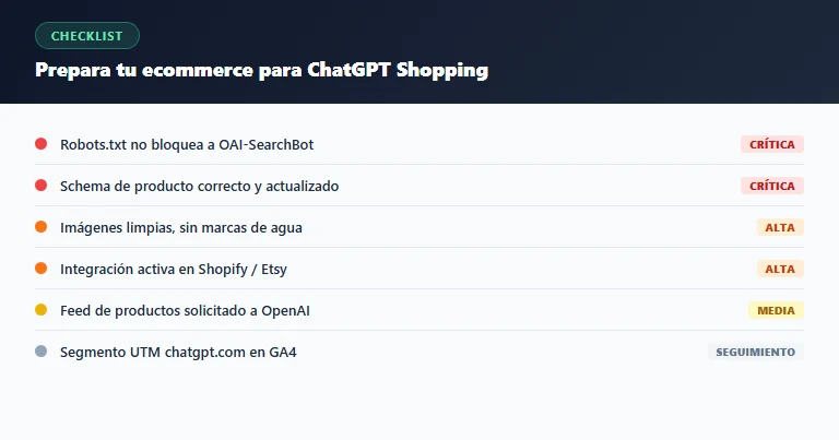 checklist para preparar un ecommerce para ChatGPT Shopping