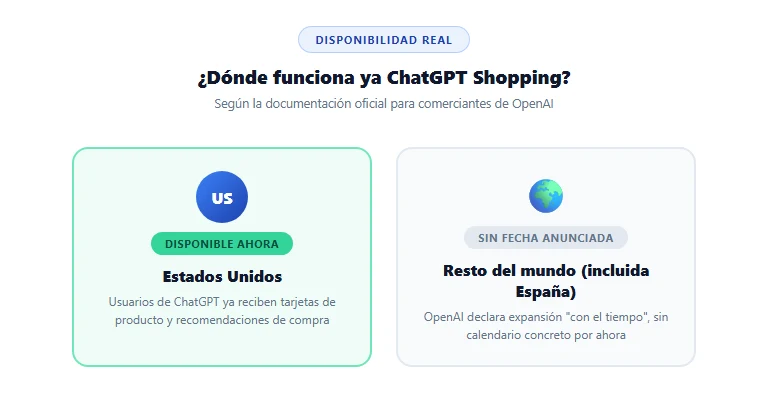 disponibilidad geográfica de ChatGPT Shopping