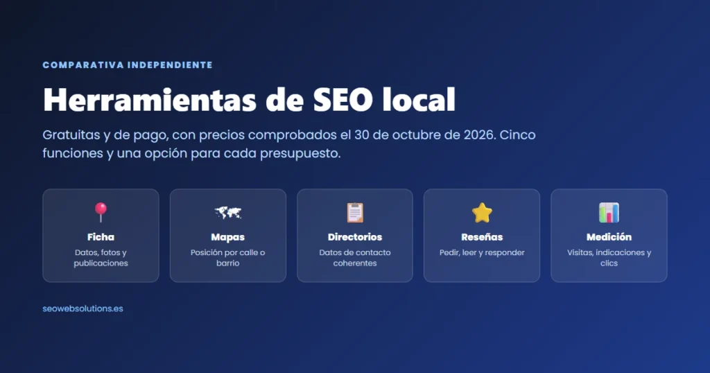 Comparativa de herramientas de SEO local gratuitas y de pago
