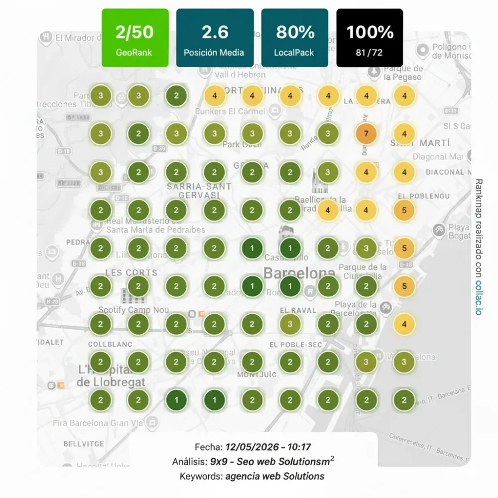 Ejemplo de mapa de calor de seguimiento en cuadrícula de Google Maps